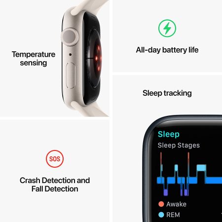 Apple Watch Series 8 (41 MM) (CEL+HIN) Midnight Aluminium Case with Sport Band - Image 5