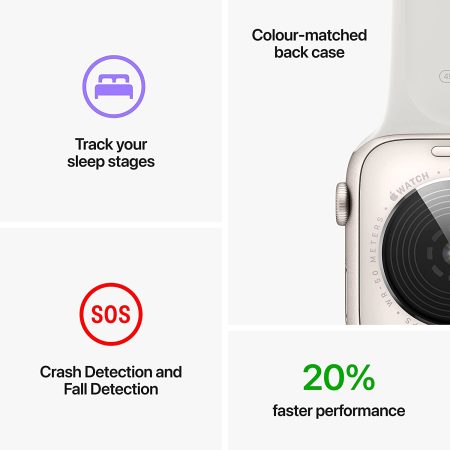 Apple Watch SE (2nd Gen) GPS + Cellular 40mm Starlight Aluminium Case with Starlight Sport Band - Regular - Image 5