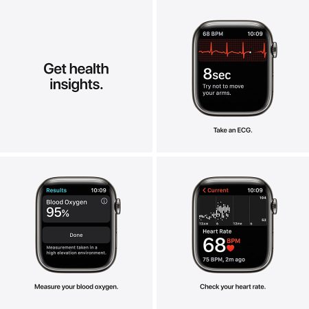 APPLE Watch Series7 (GPS+Cellular-41mm) Graphite Stainless Steel Case-Graphite Loop  ( Regular) - Image 4