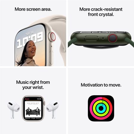 APPLE Watch Series7 (GPS+Cellular-41mm) Graphite Stainless Steel Case-Graphite Loop  ( Regular) - Image 5