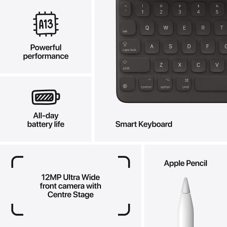 Apple ipad  (Wi-Fi + Cellular) 10.2-inch (25.91 cm) iPad with A13 Bionic chip - Image 4